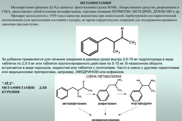Актуальное зеркало на кракен